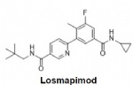 Losmapimod (GW856553; GW-856553; GW 856553; GSK-AHAB)